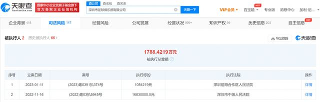 与此同时，瑞熙文化将依托集团公司瑞熙金控雄厚的资金优势、项目优势与专业的团队和精准判断力，通过集团布局大文化产业链，推动文化产业与金融产业深度融合，助力文化产业升级